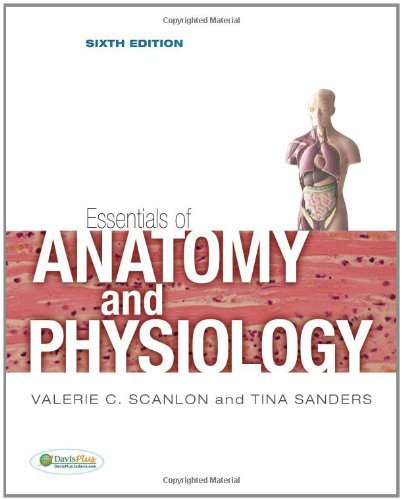 Essentials of Anatomy & Physiology 6th Edition By Scanlon Sanders -Test Bank