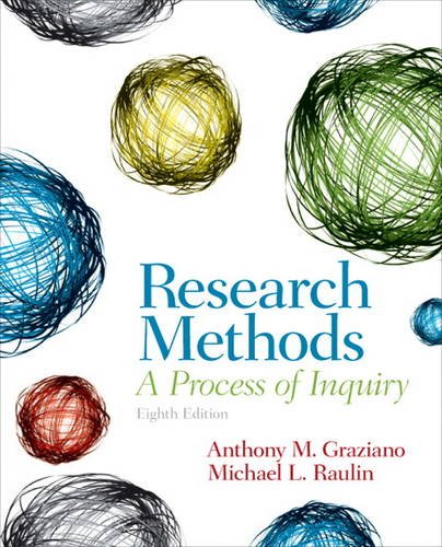Test Bank For Research Methods Process Inquiry 8th By Edition Graziano Raulin